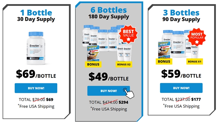 Desglose de los ingredientes de Erectin