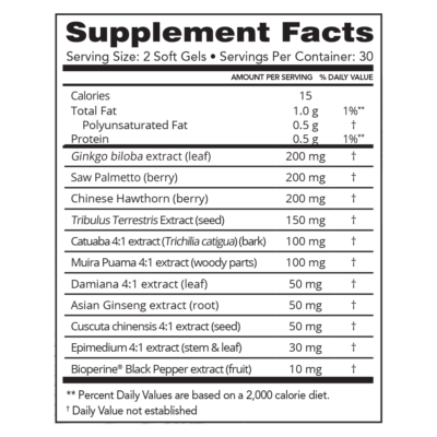 Desglose de los ingredientes de Erectin